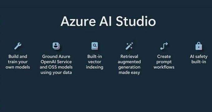 Azure AI Studio